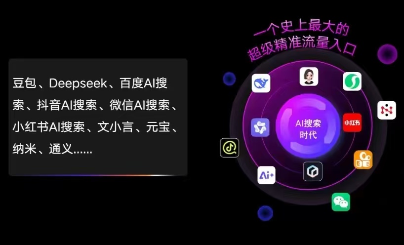 黄梅县AI智能推广新玩法，抢占搜索时代免费精准客源