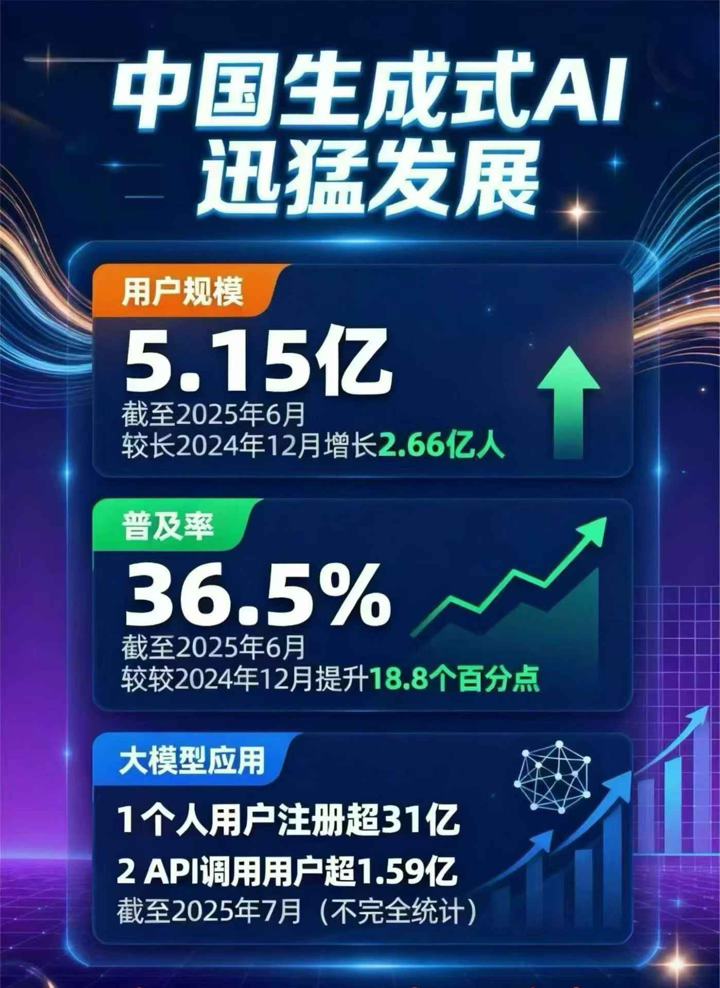 黄梅县豆包GEO优化是什么？内容创作核心逻辑解析