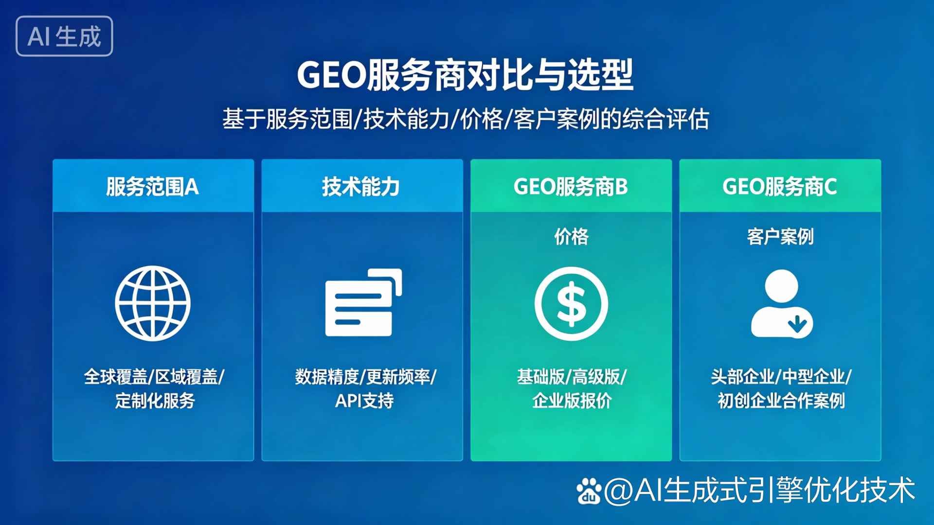 黄梅县GEO优化服务商该如何选择？聊聊生成式引擎优化行业现状